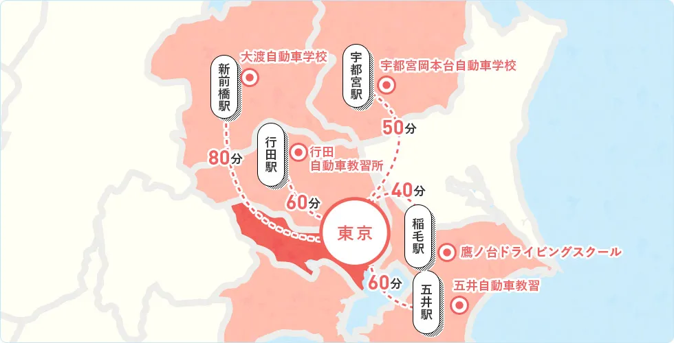 Closest from Tokyo
