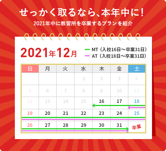 せっかく取るなら、本年中に!2021年中に教習所を卒業するプランを紹介