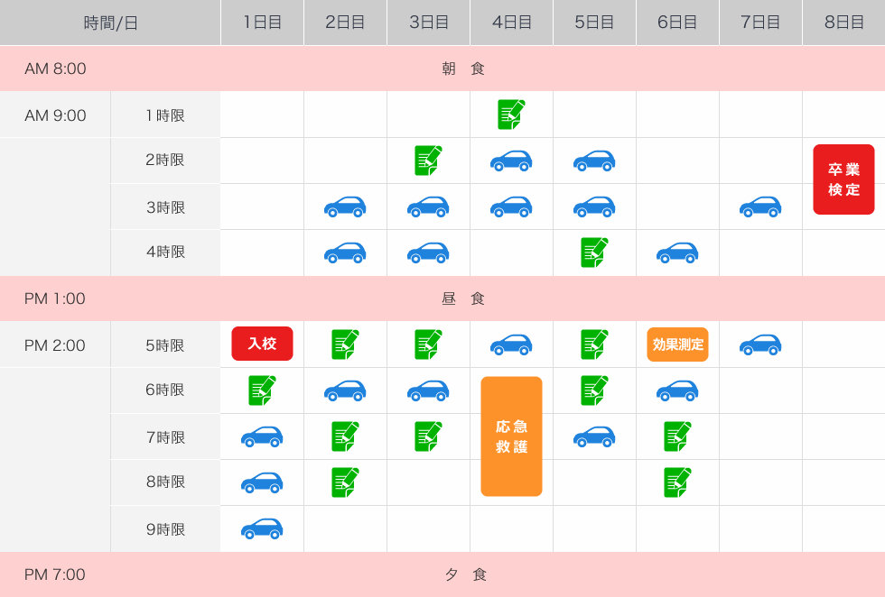 Training Model Schedule Regular AT Car