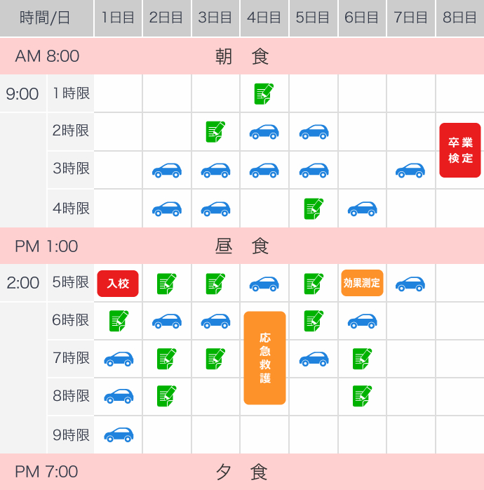 Training Model Schedule Regular AT Car